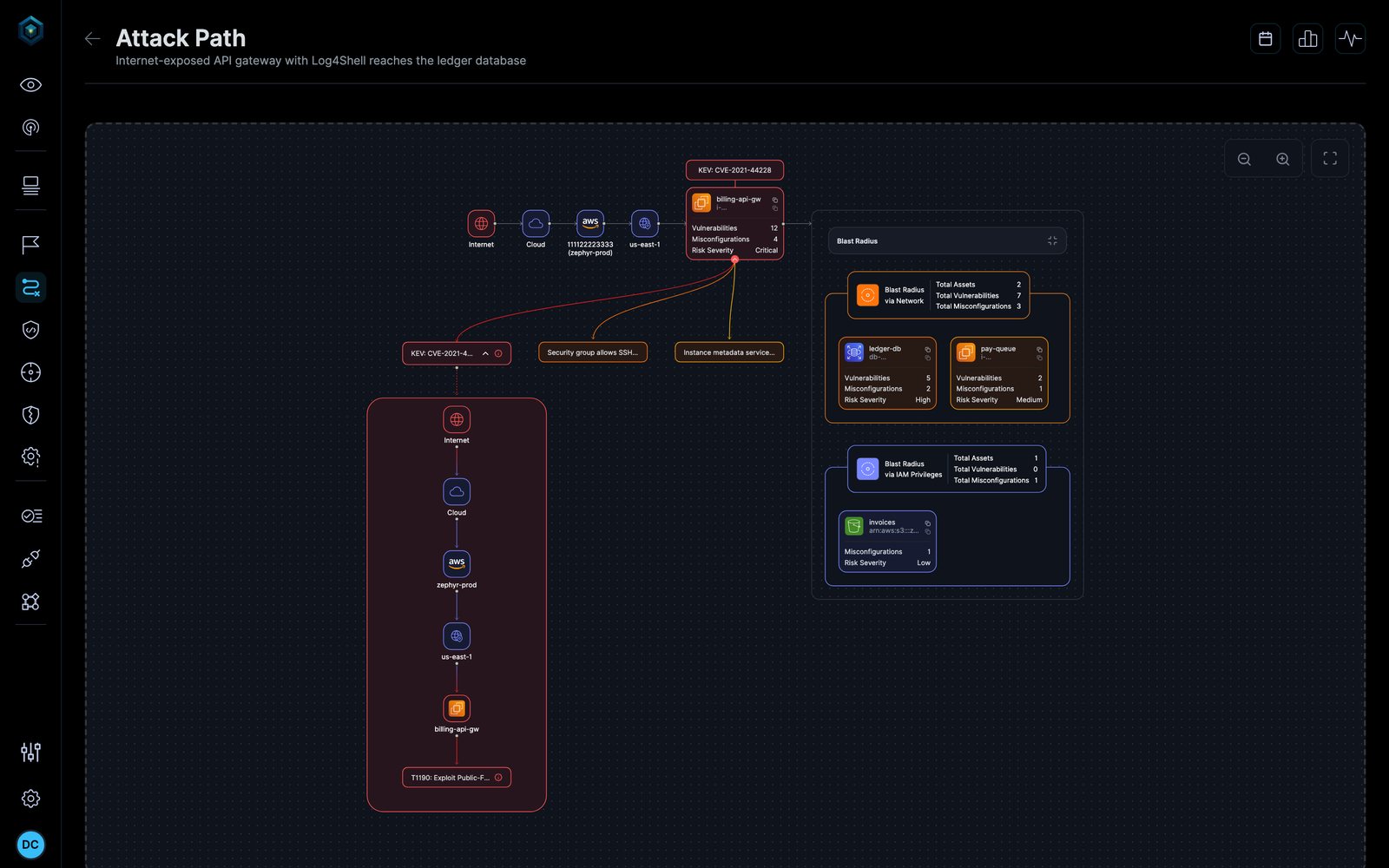 The Attack Path module: a graph of how an attacker could move from an exposed asset to a crown jewel