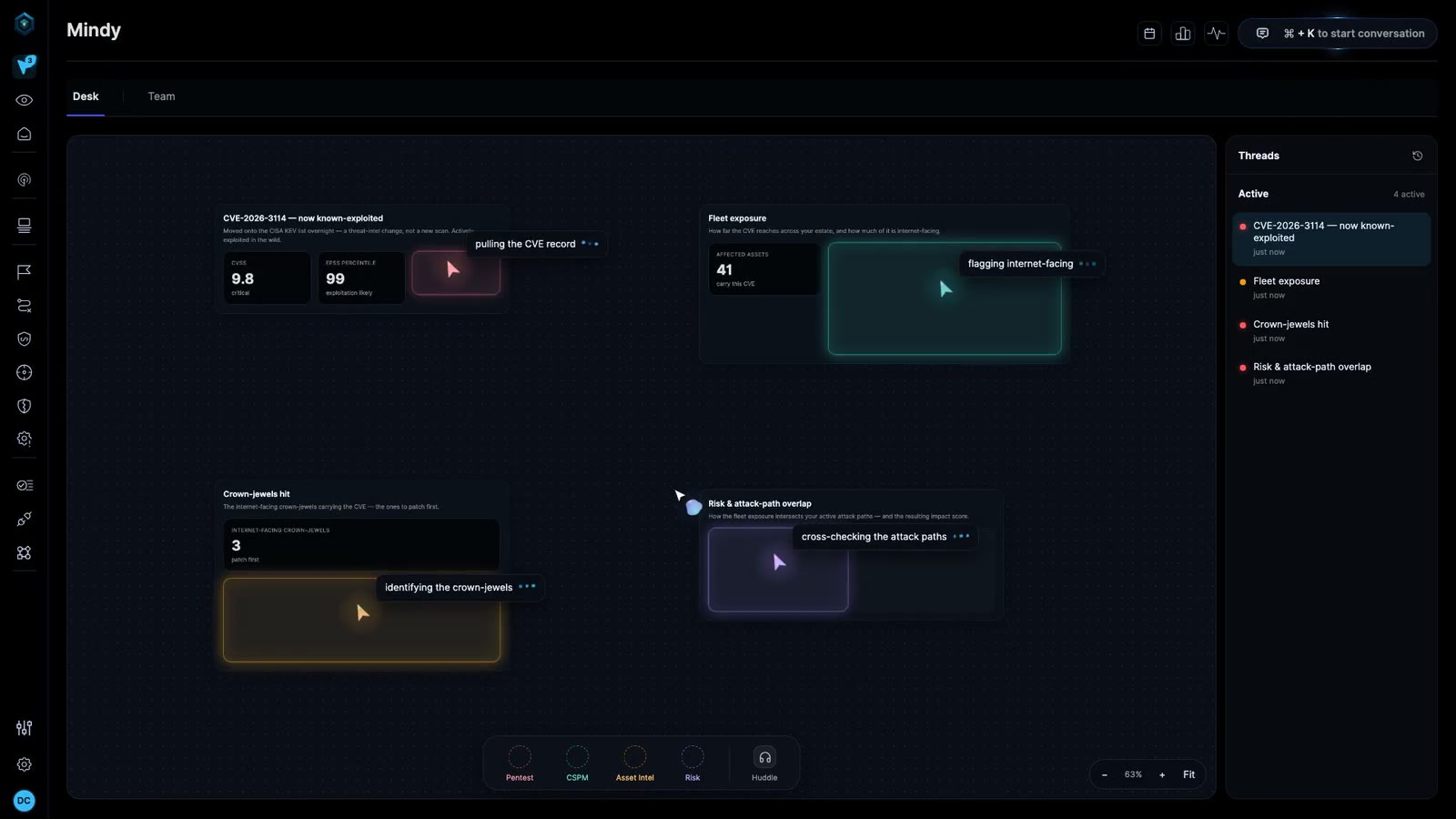 Mindy's canvas in the prototype while her team works: each specialist's tinted cursor sits on its card with a label saying what it's doing, like pulling the CVE record and flagging internet-facing assets